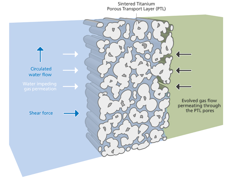 20230307105213 20230307105213